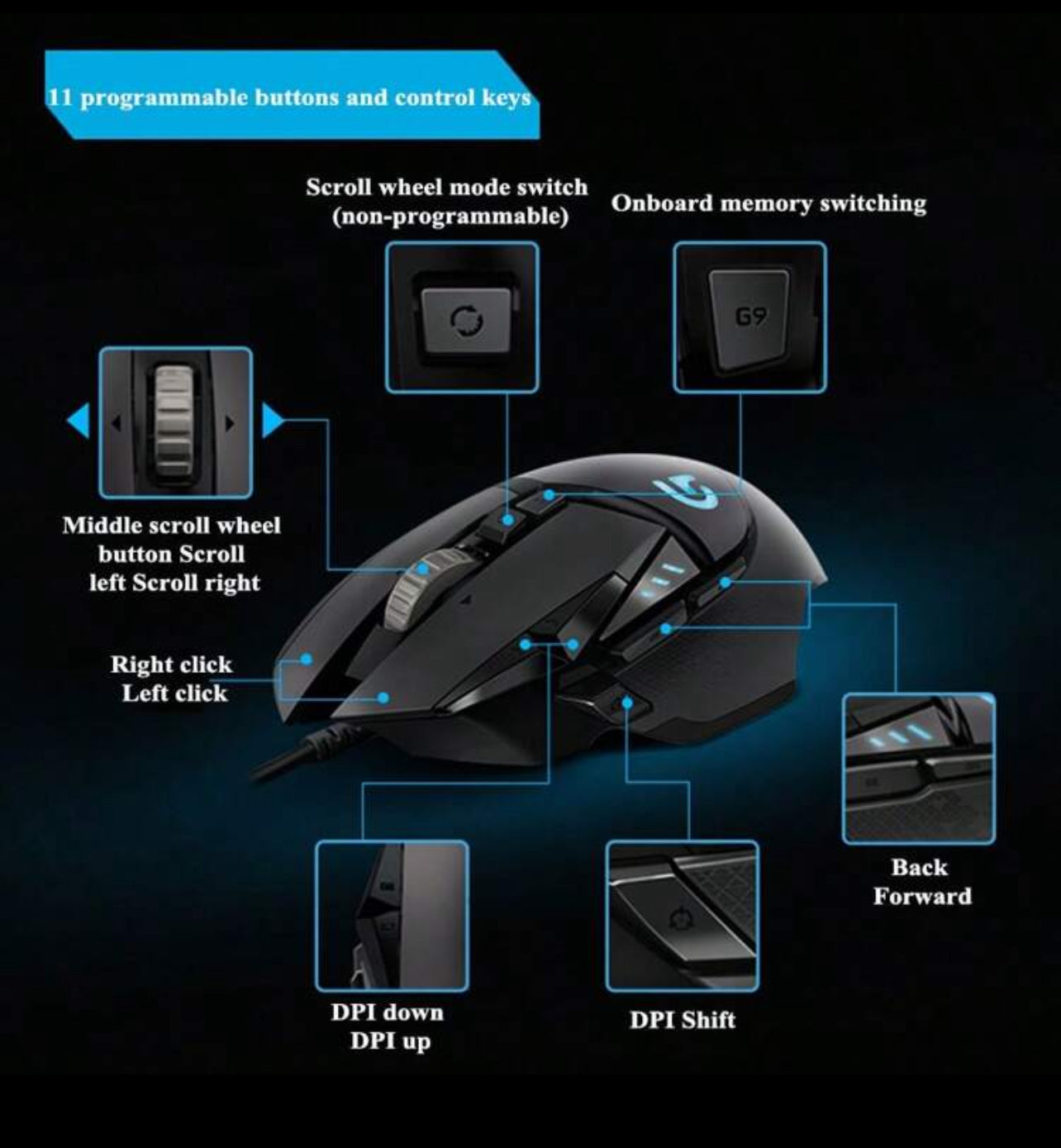 Logitech G502 HERO, souris filaire