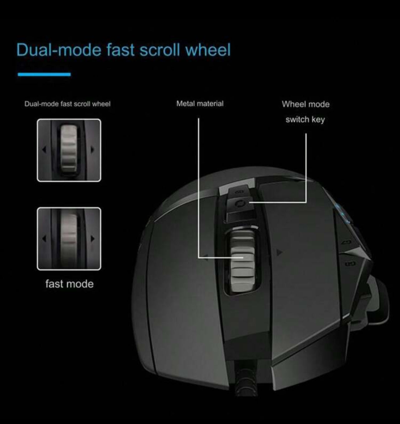 Logitech G502 HERO, souris filaire